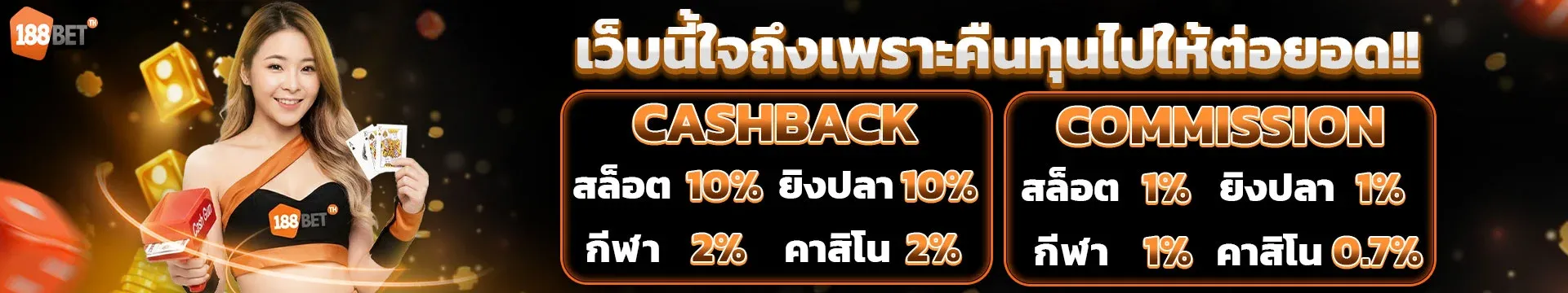 สล็อตออนไลน์ 188BETTH รวมเกมค่ายดังครบทุกค่าย